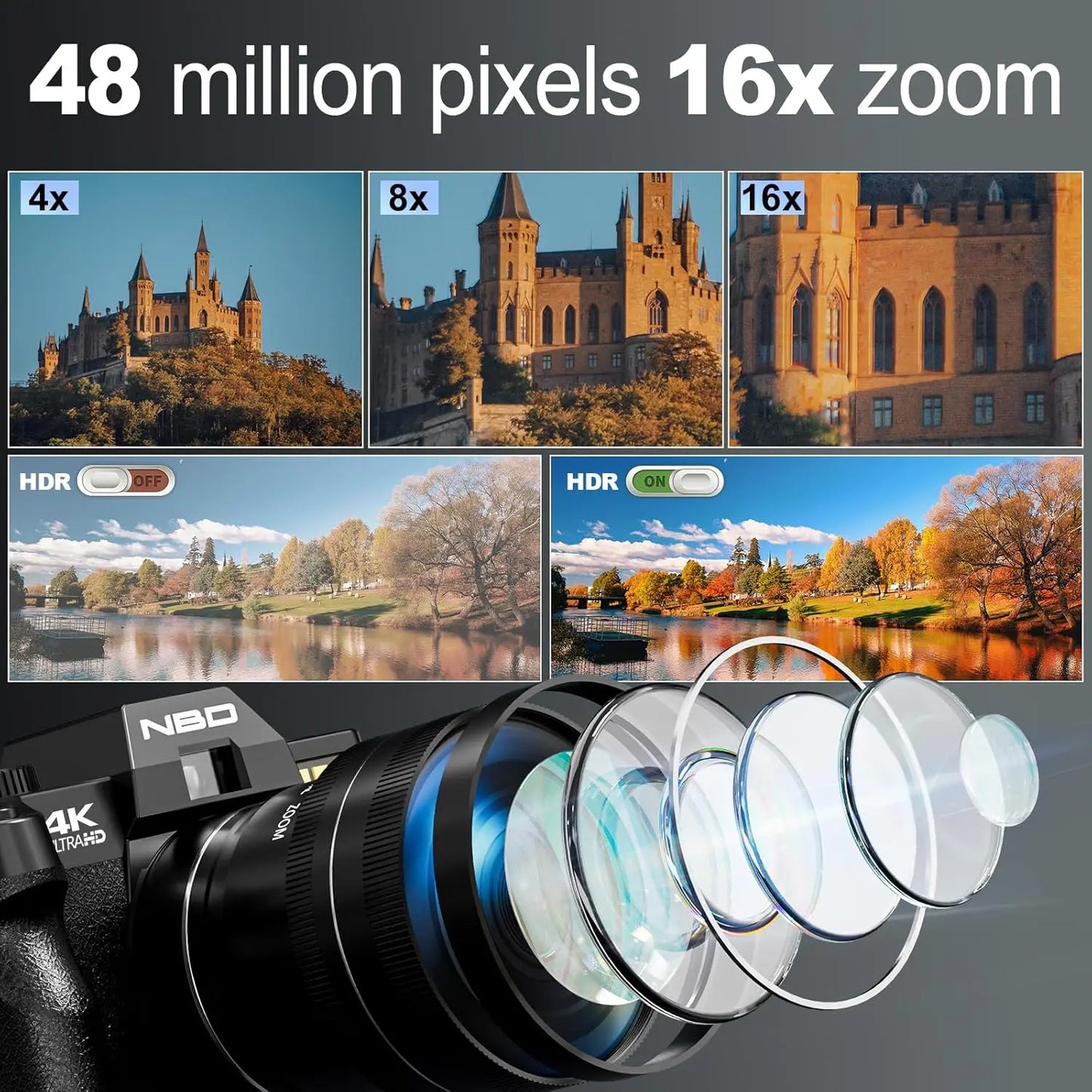 NBD 4K Digital Cameras