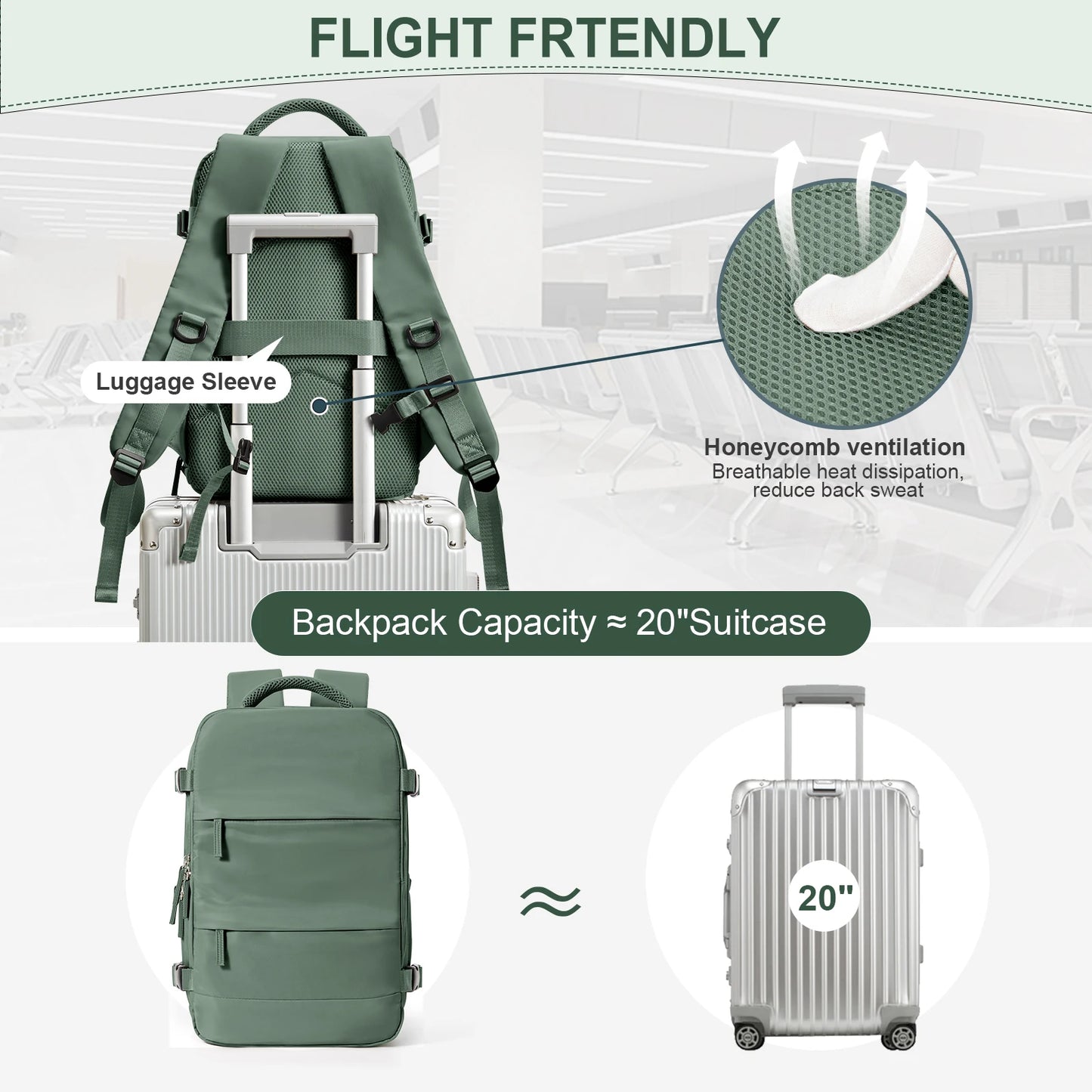 Ryanair Backpack 40x20x25 Cabin Bag Travel Backpack