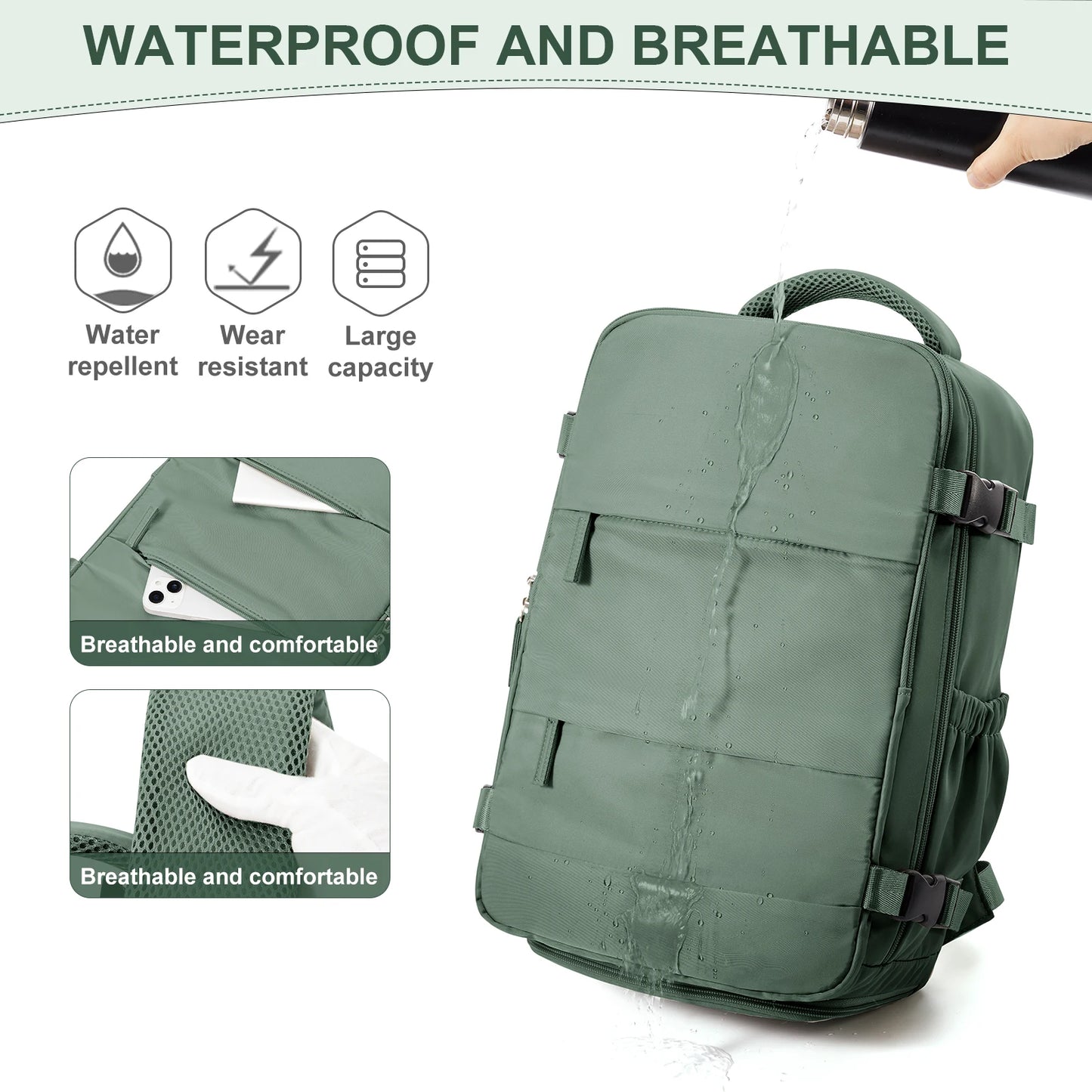 Ryanair Backpack 40x20x25 Cabin Bag Travel Backpack